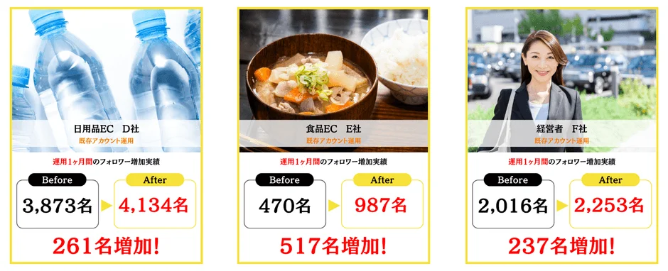 ECサイトのフォロワー増加実績