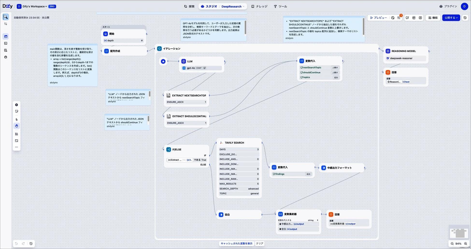 Dify紙面イメージ2