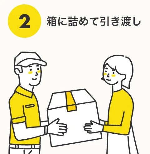 箱に詰めて引き渡し