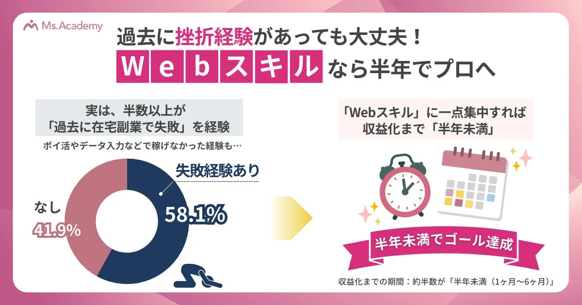 キャリアは作り直せる。Webスキルで新たな道を目指す