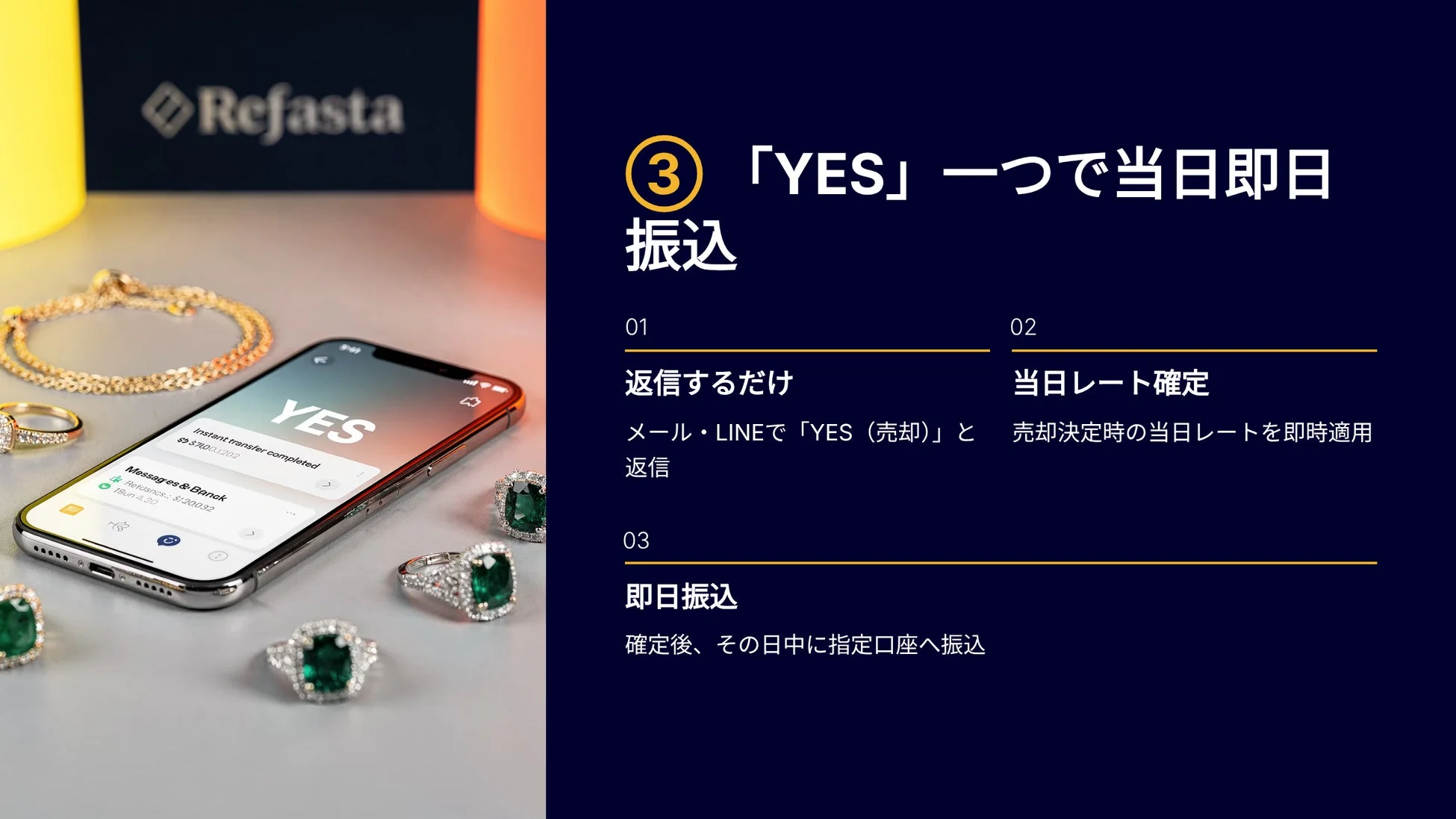 「YES」一つで当日即日振込