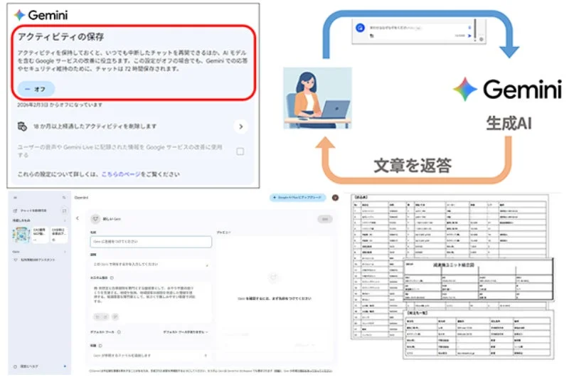Geminiアクティビティの保存設定画面