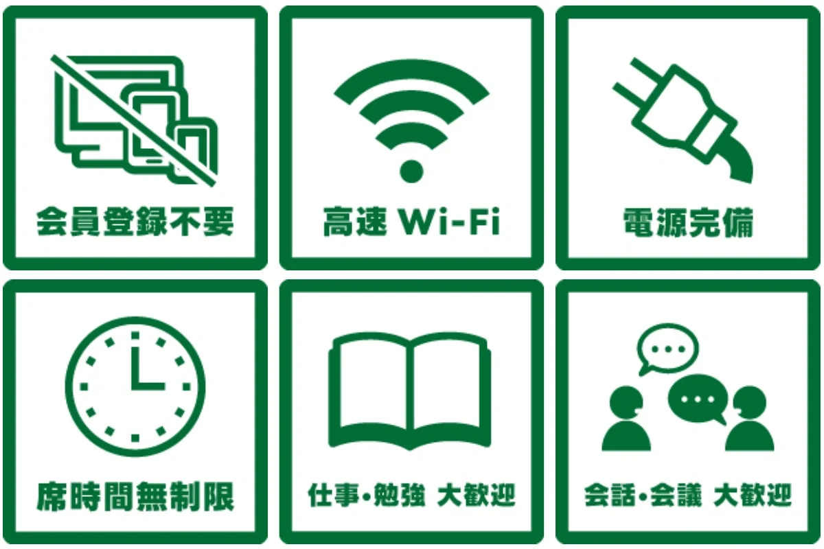 会員登録不要、高速Wi-Fi、電源完備、席時間無制限で利用できる快適な空間やサービスをアピール