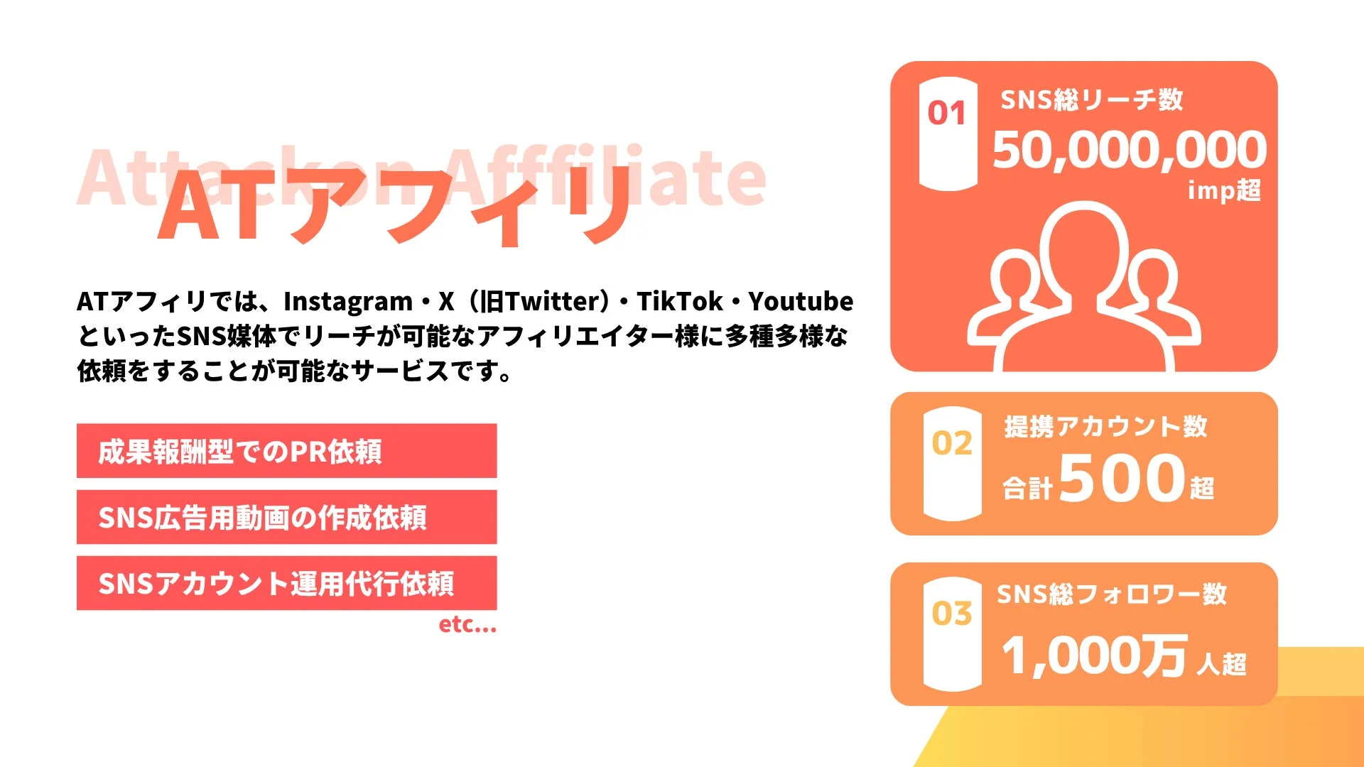 ATアフィリエイトのサービス概要