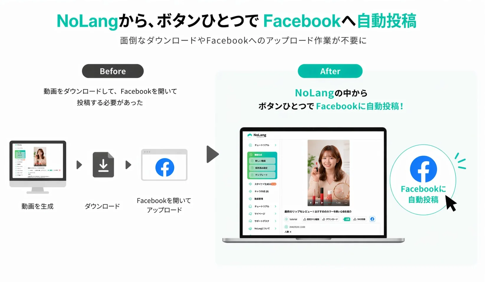 NoLangから、ボタンひとつでFacebookへ自動投稿