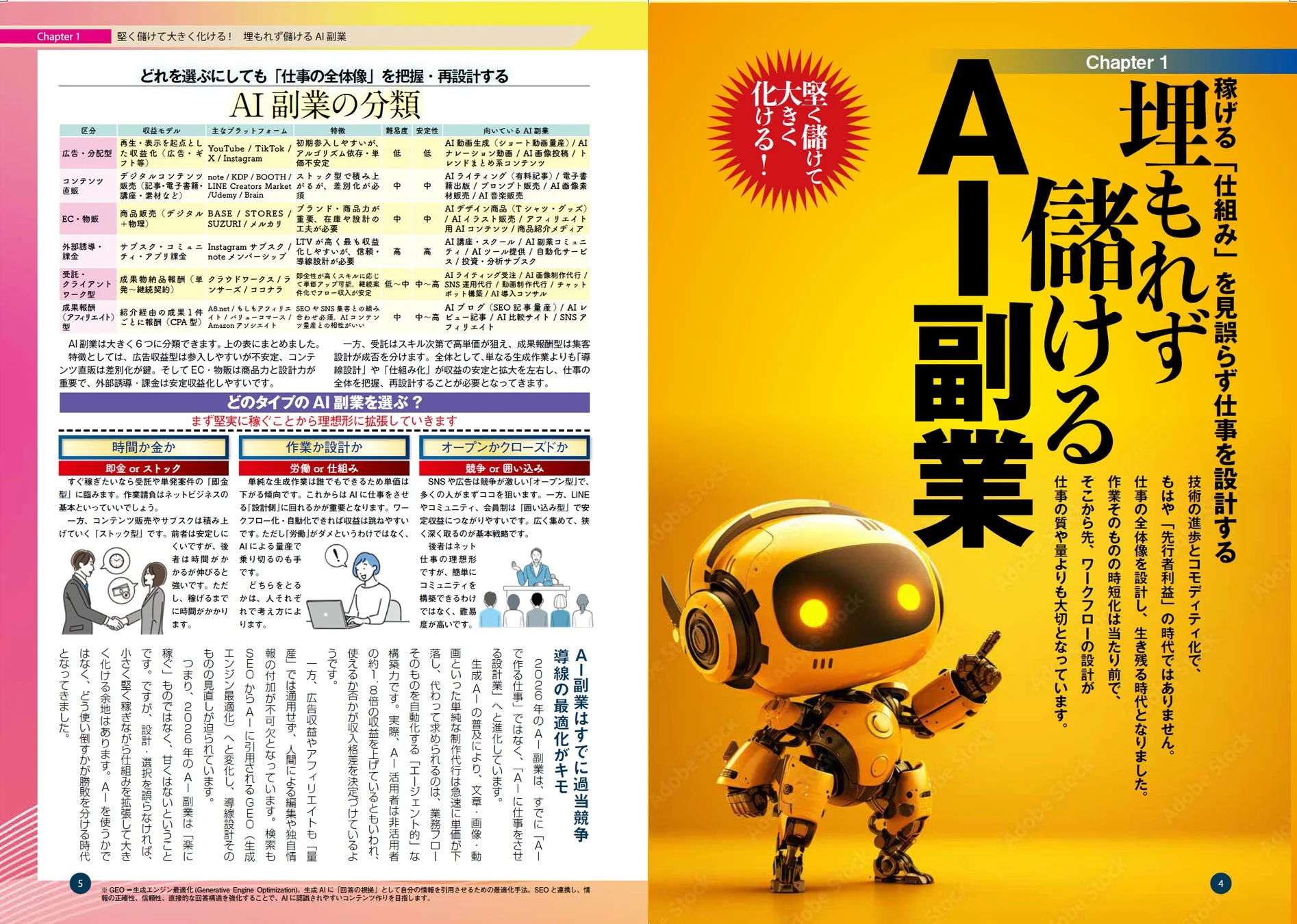 AI副業の分類と選び方