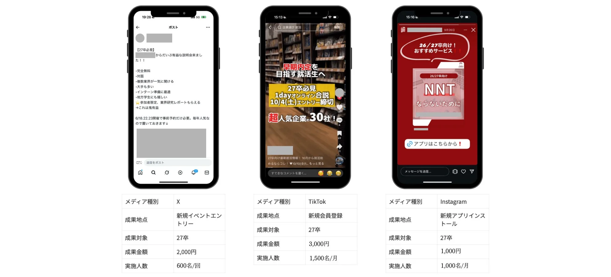 プロモーション事例