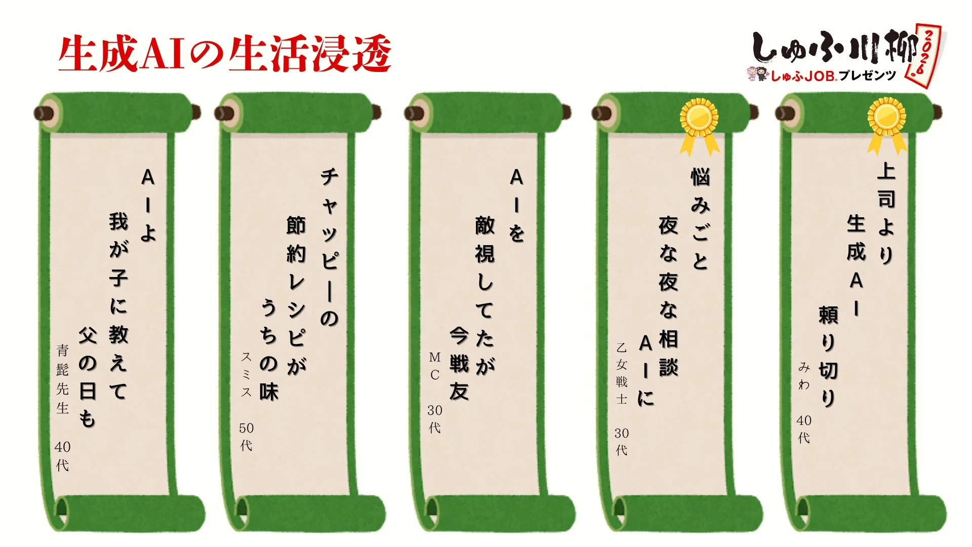 生成AIの生活浸透