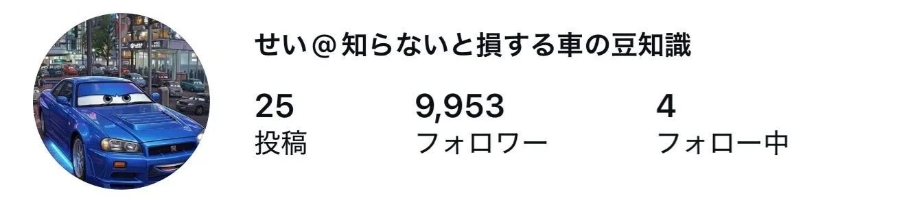 Instagramのプロフィール画面