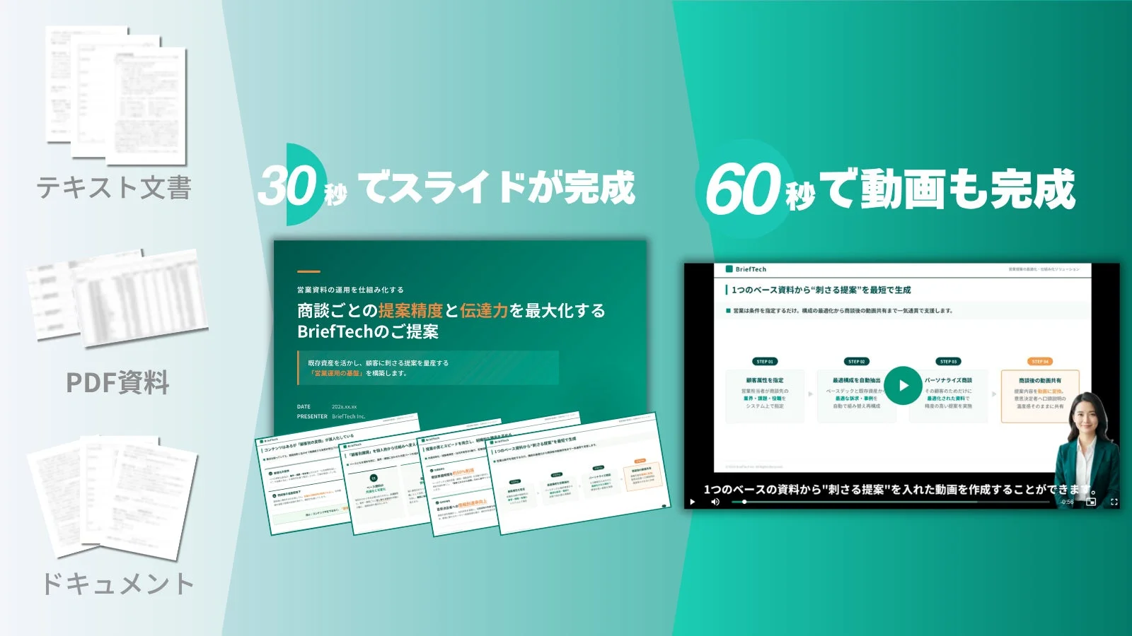 テキスト・PDFからスライド生成