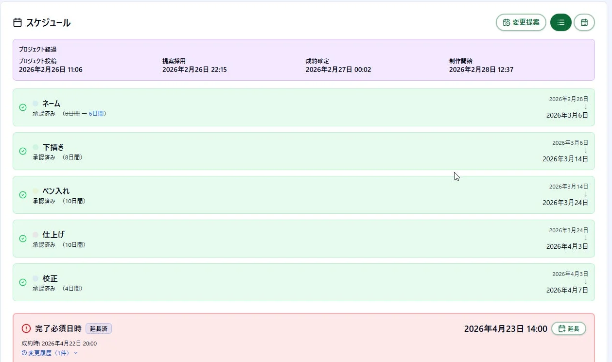 GreenHornのスケジュール管理画面