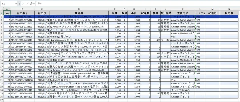 KaimonoToExcelでExcel出力結果