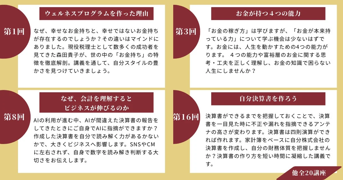 ウェルネスプログラムのオンライン講座概要