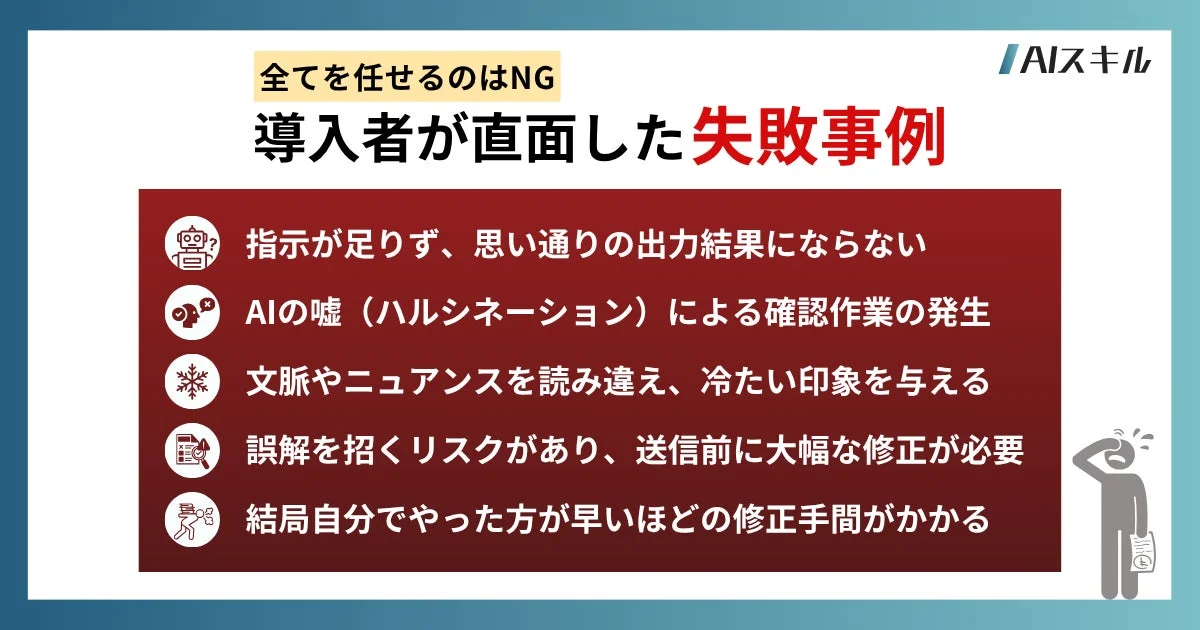 AIに全てを任せることの危険性を示したスライド