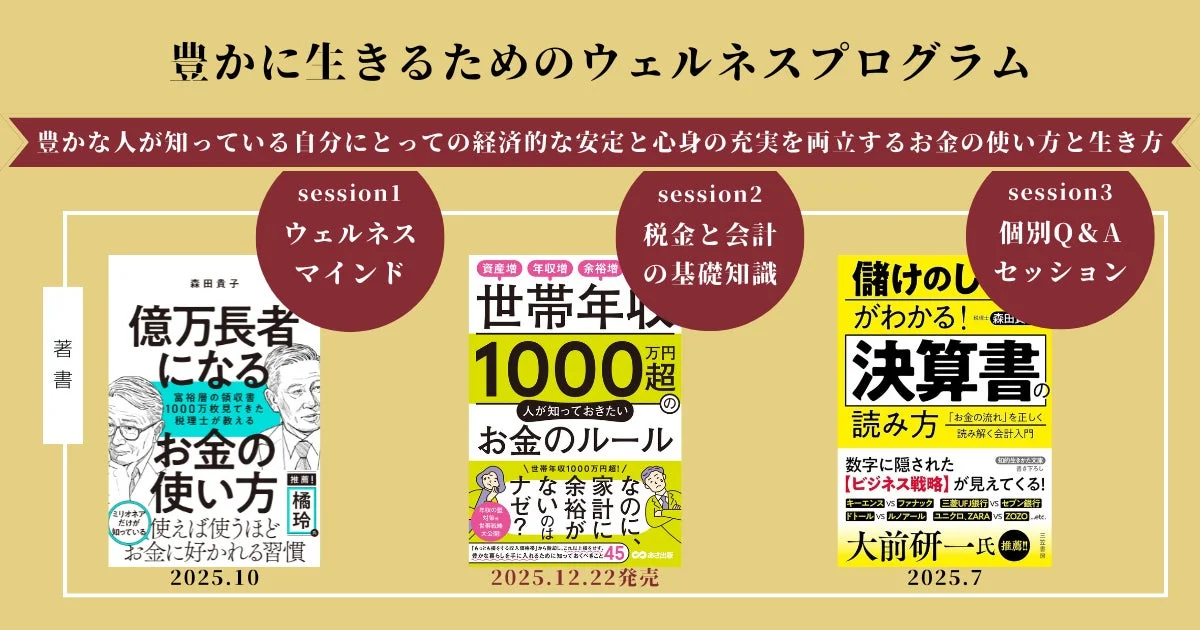 ウェルネスプログラムの内容と関連書籍