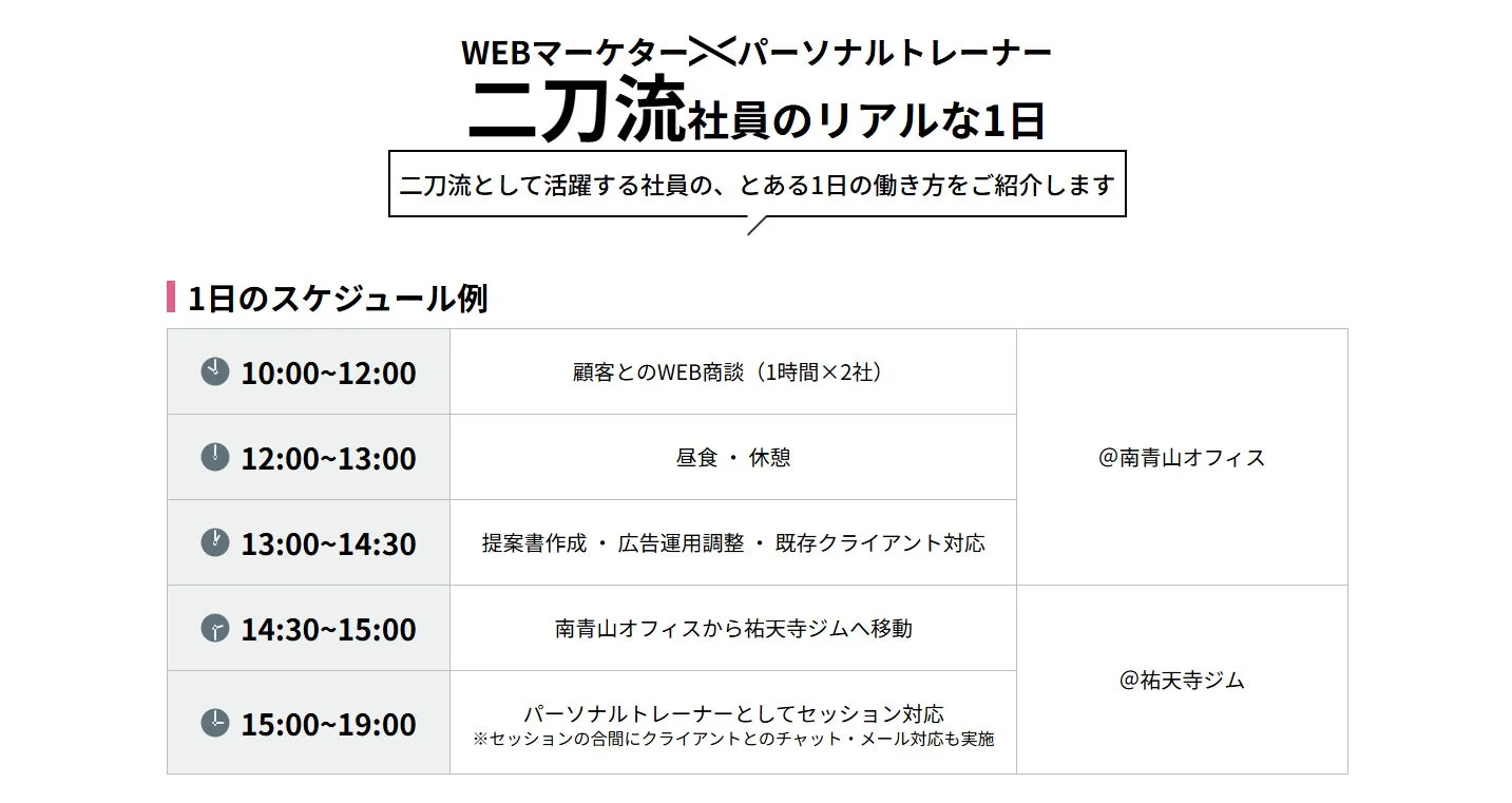 WEBマーケター×パーソナルトレーナー 二刀流社員のリアルな1日