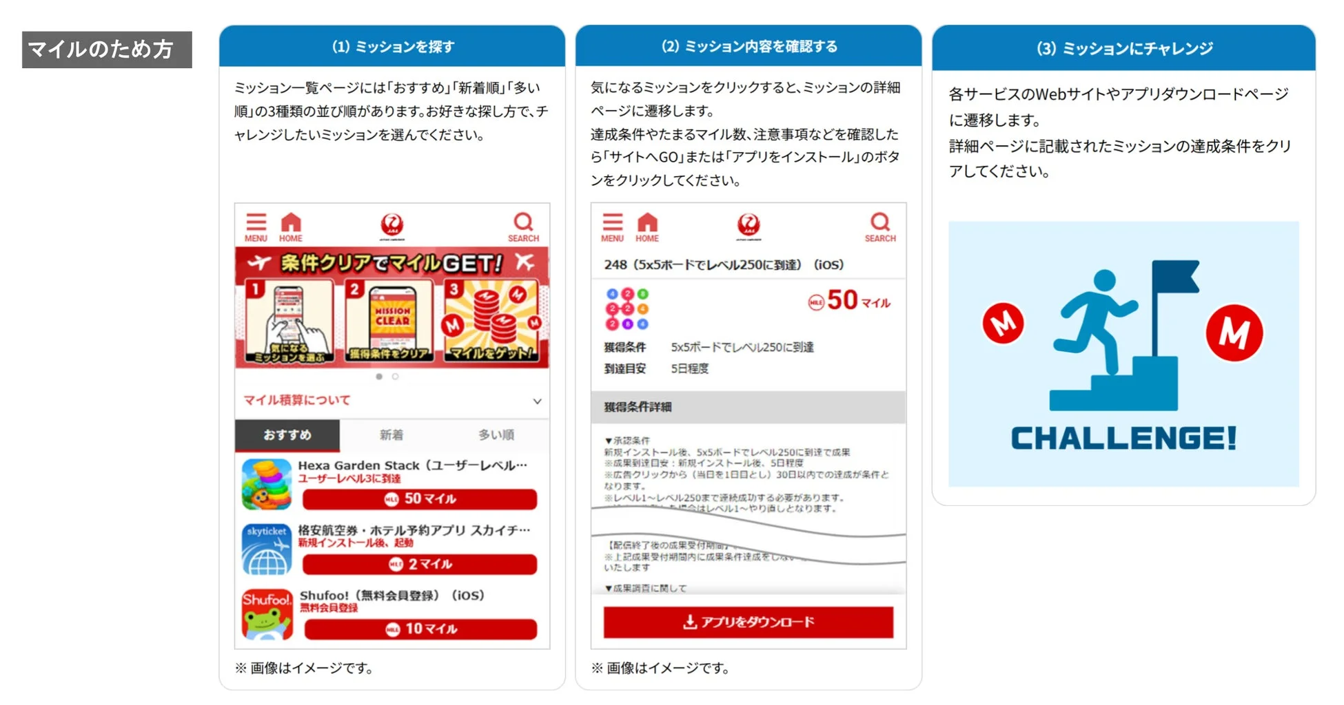 マイルのため方のステップ