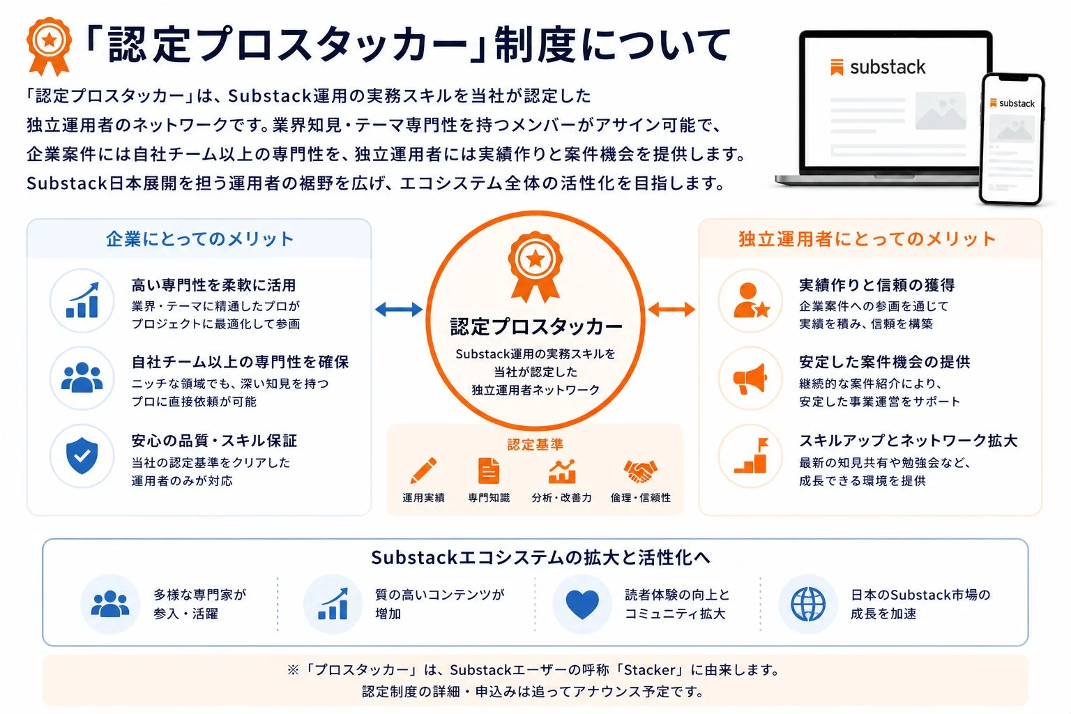 認定プロスタッカー制度について