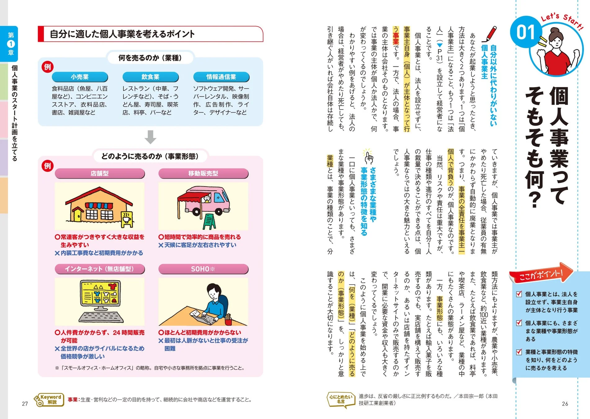 個人事業の定義と事業形態