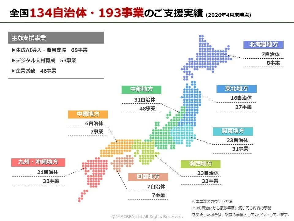 全国134自治体・193事業のご支援実績 (2026年4月末時点)