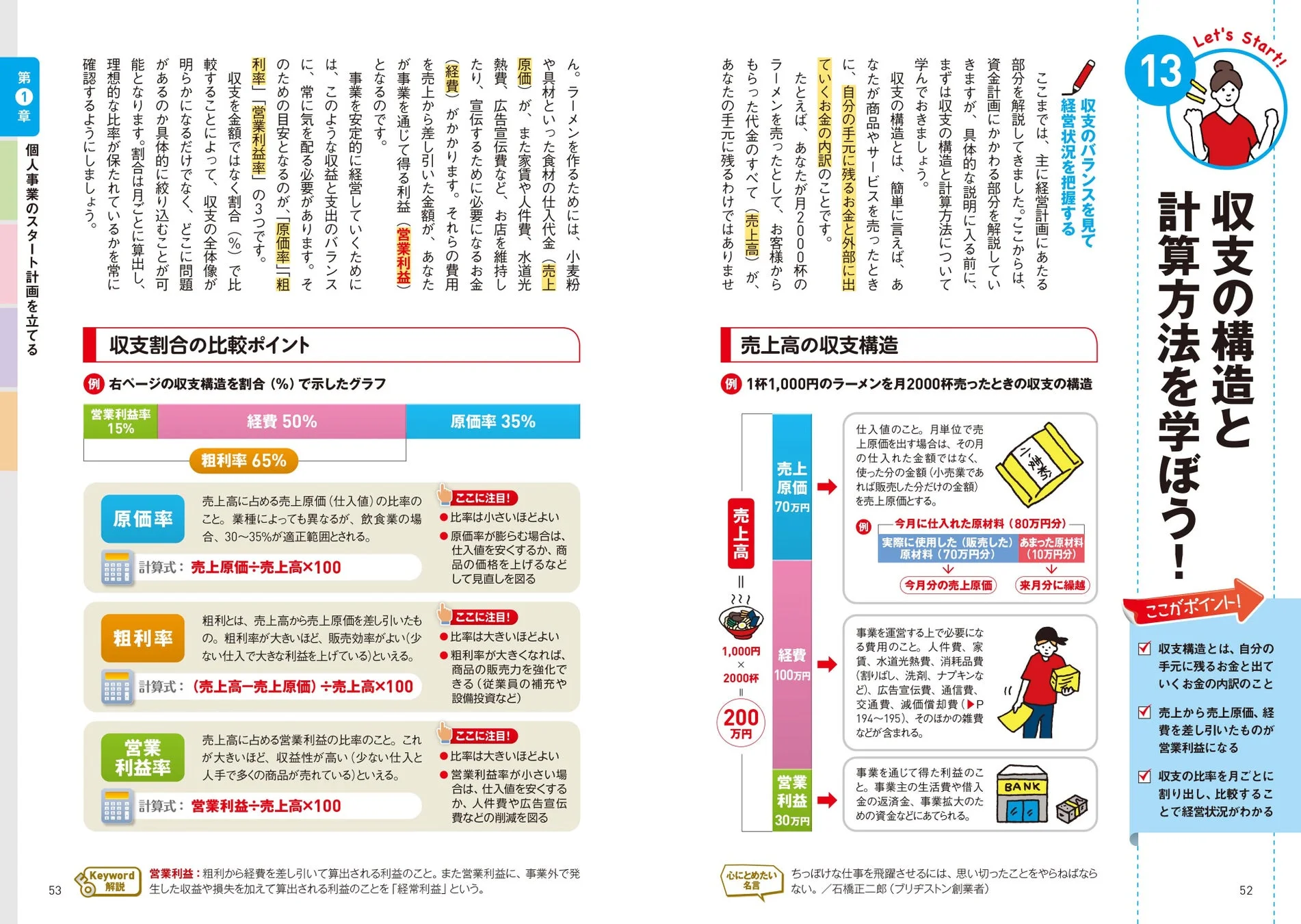 収支の構造と計算方法