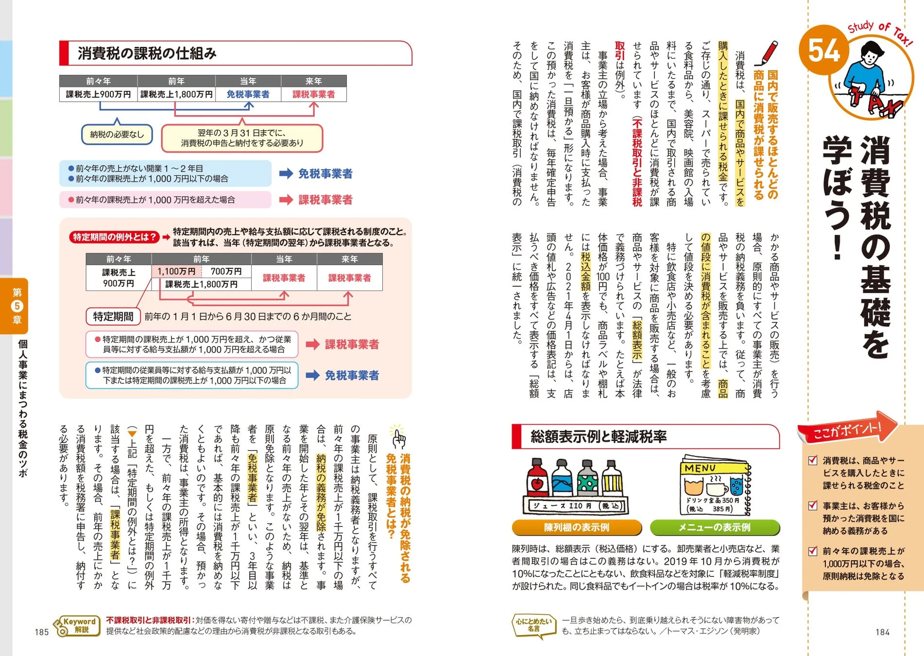 消費税の課税の仕組み