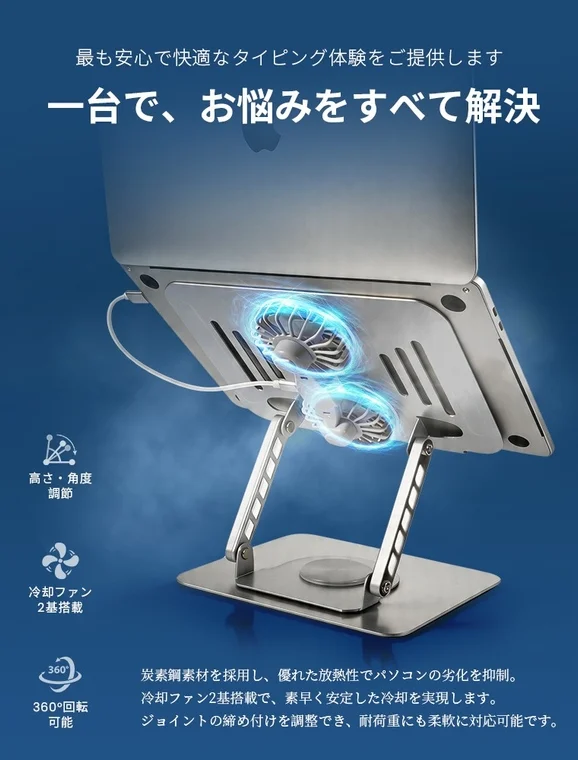 360度回転の画像