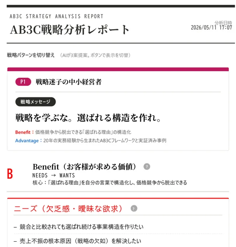 戦略指南AIで出力可能なAB3C分析レポート