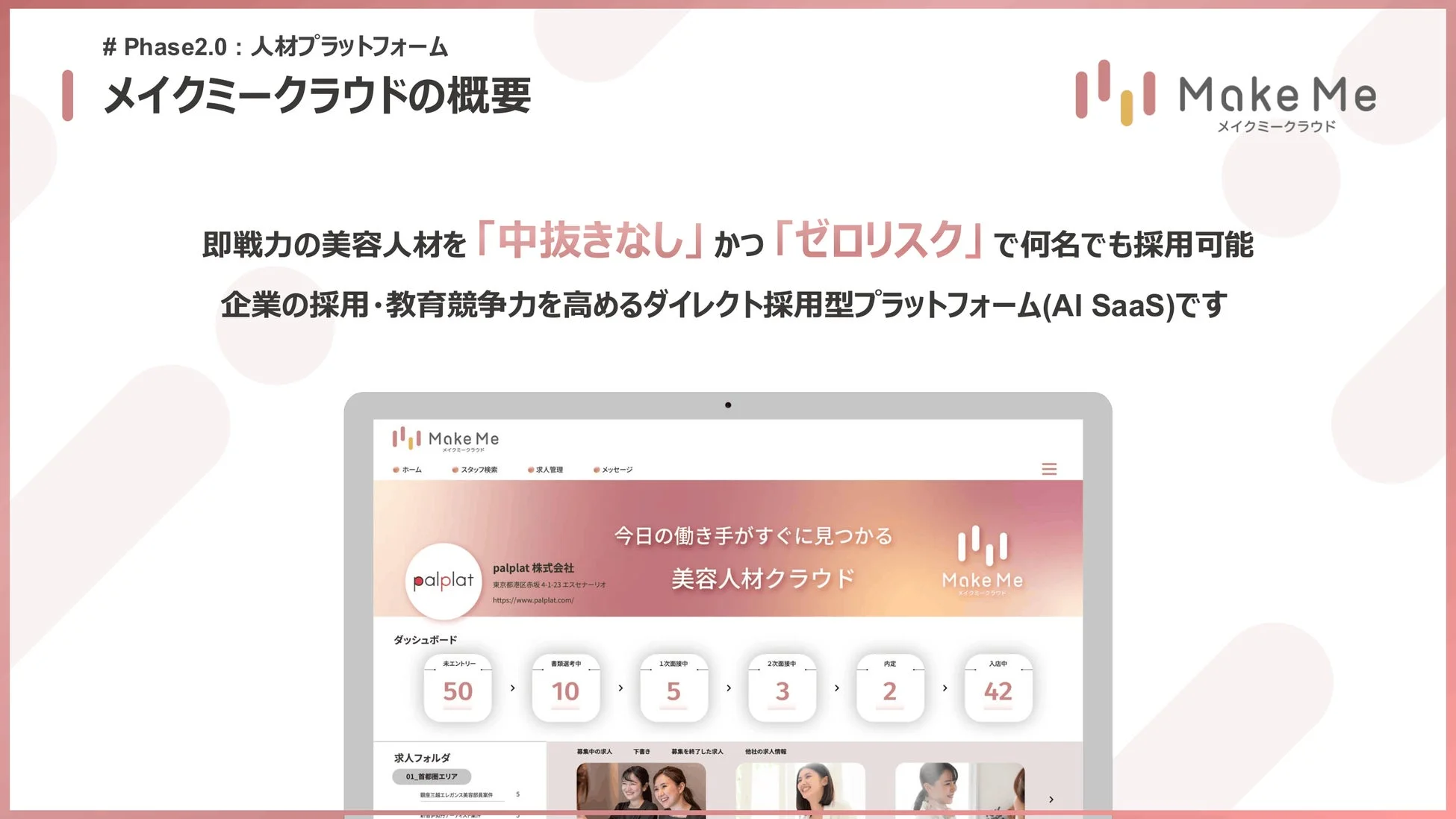 メイクミークラウドの概要