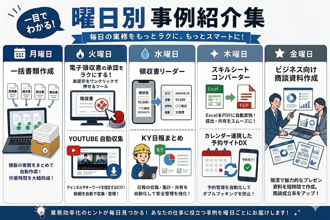 一日でわかる! 曜日別 事例紹介集
