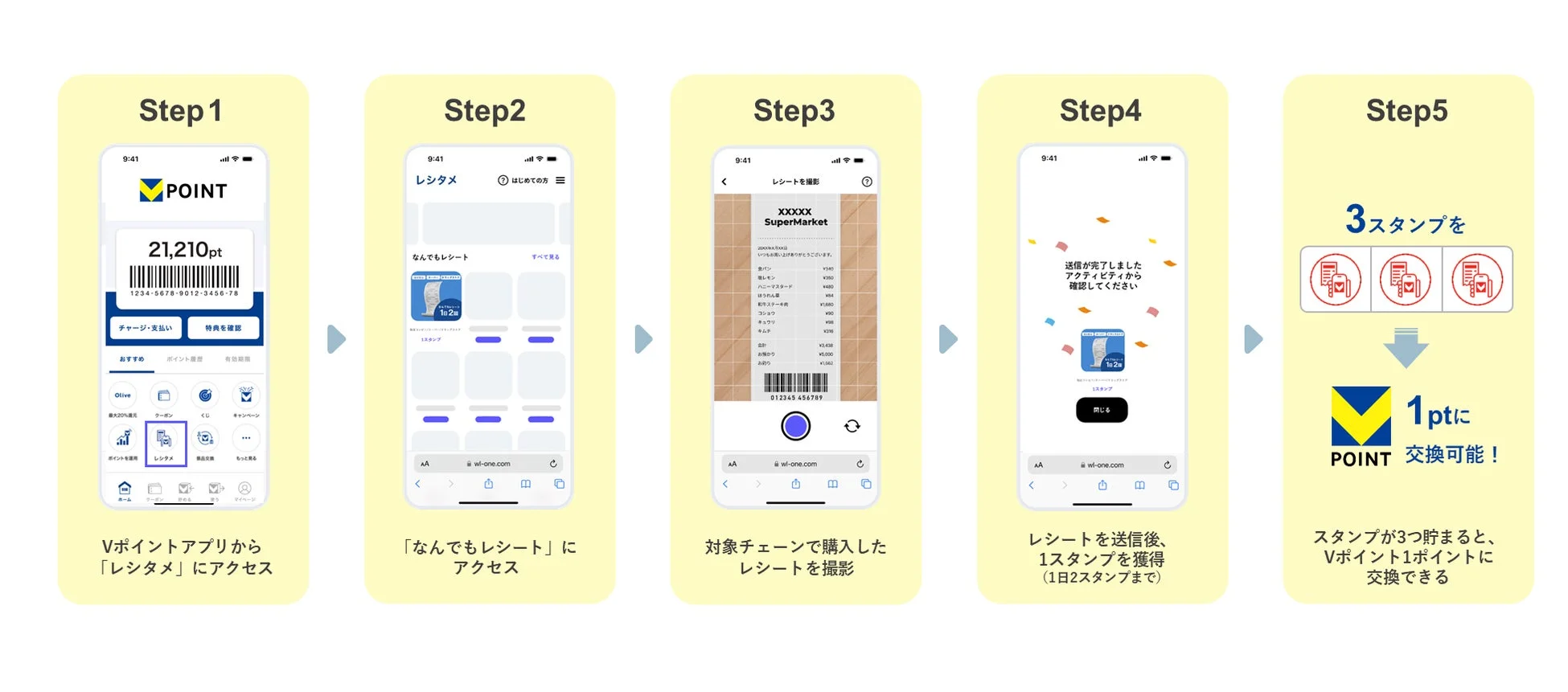 Vポイントアプリ レシート送信手順