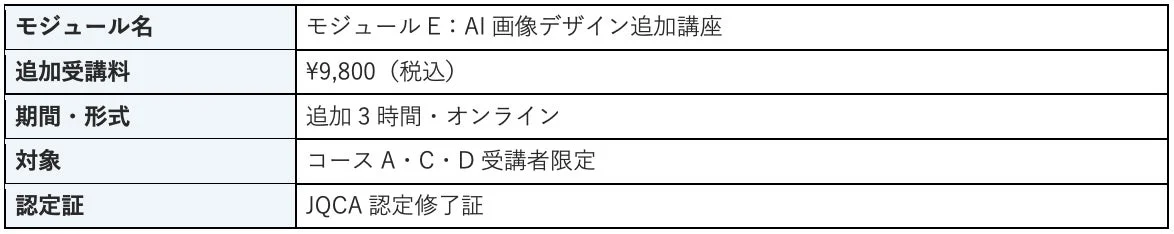オプションモジュールE
