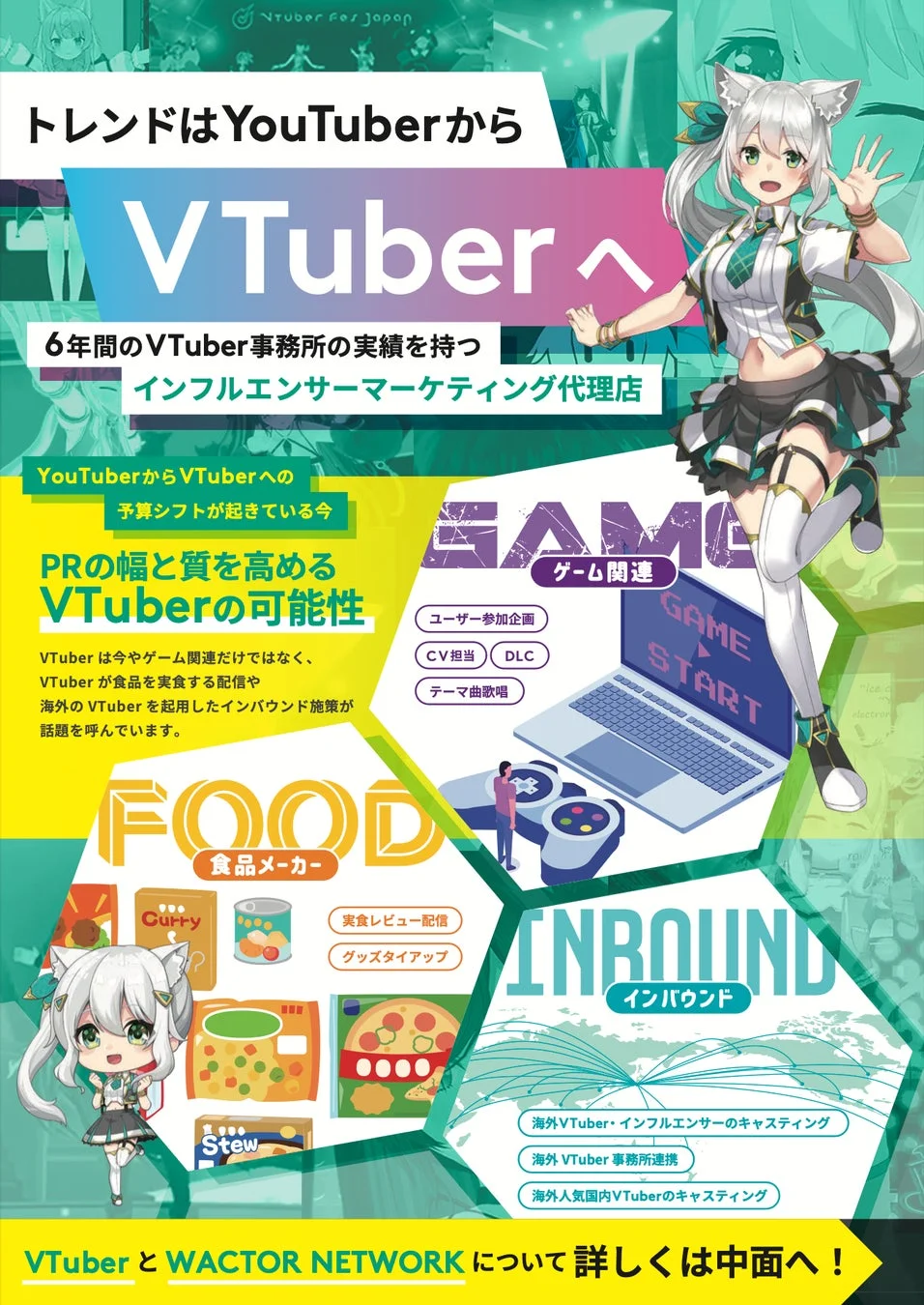 YouTuberからVTuberへのトレンドシフトを示す広告。VTuberを活用したインフルエンサーマーケティングの可能性を提示。