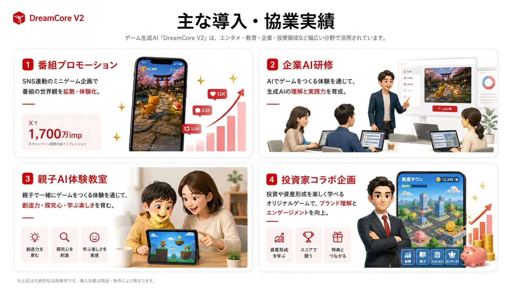 導入・協業実績の紹介