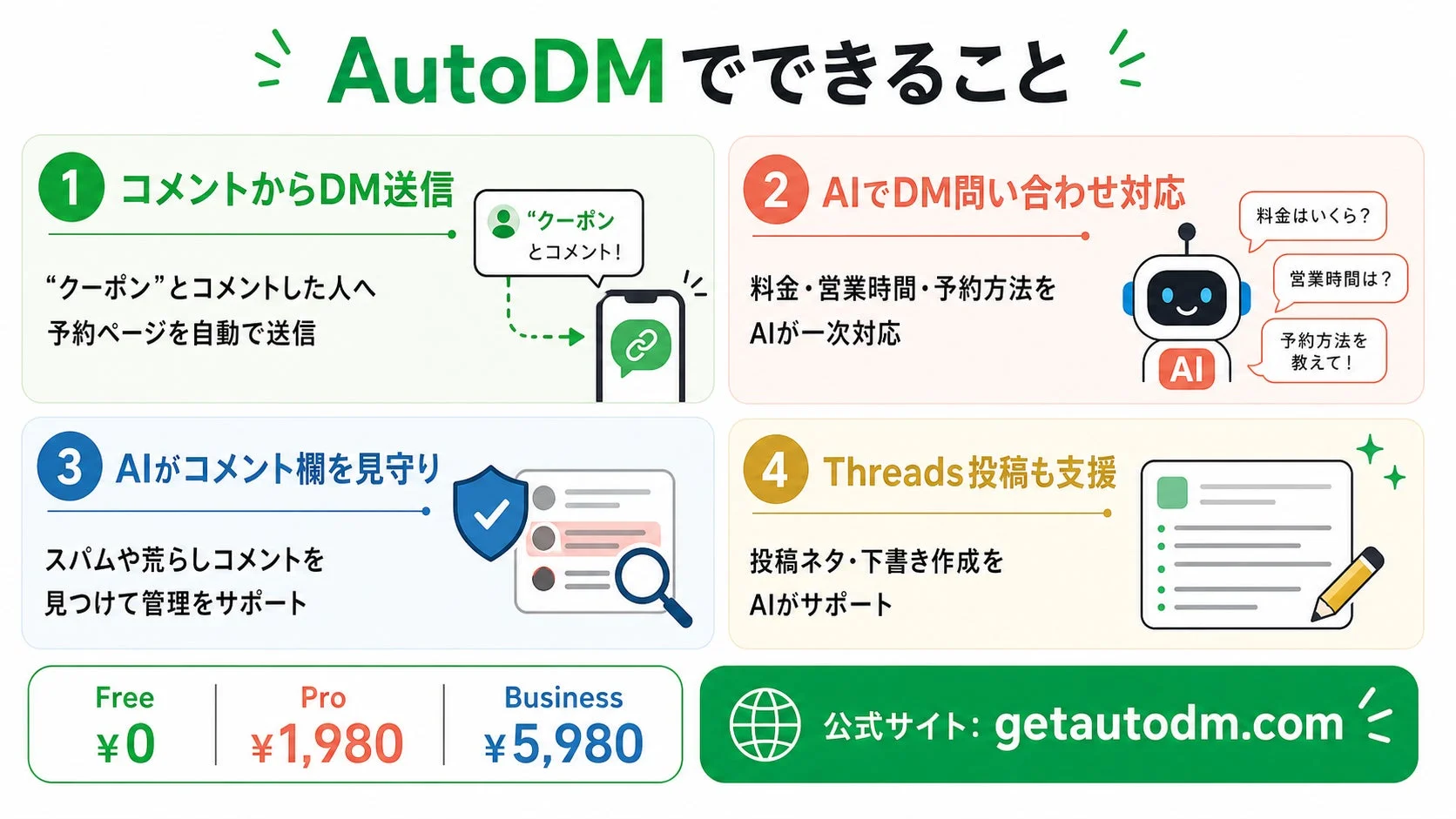 AutoDMの機能一覧