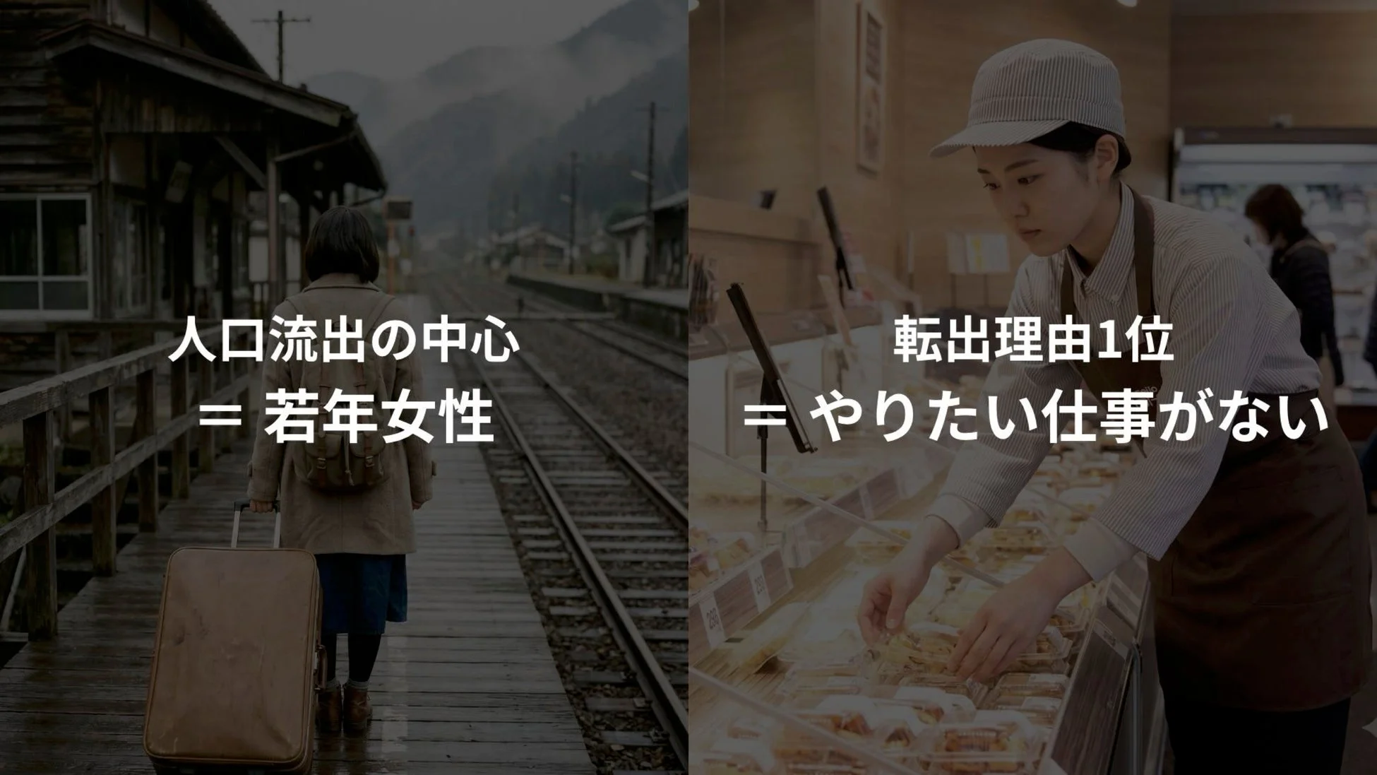 人口流出の中心が若年女性であり、転出理由の1位が「やりたい仕事がない」こと
