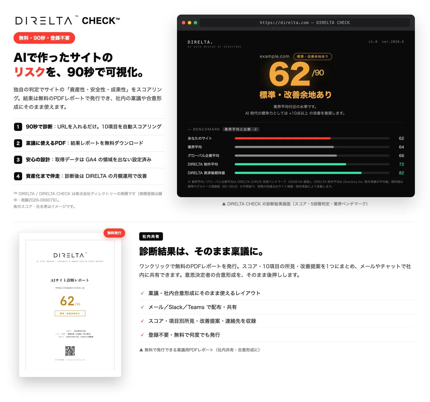 DIRELTA CHECKサービス紹介