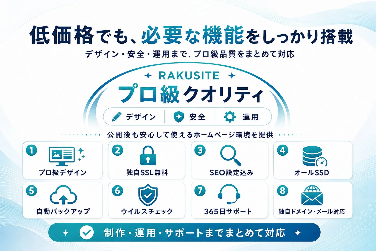 プロ級の品質