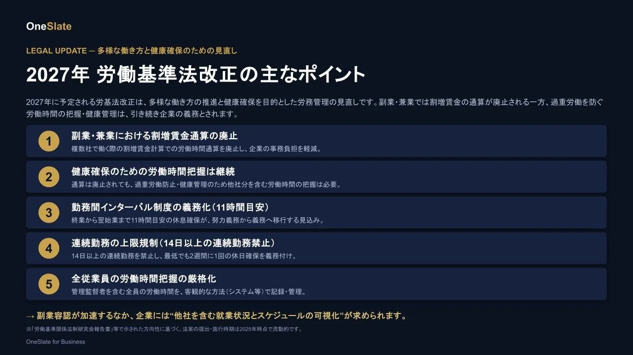 2027年労働基準法改正の主なポイント