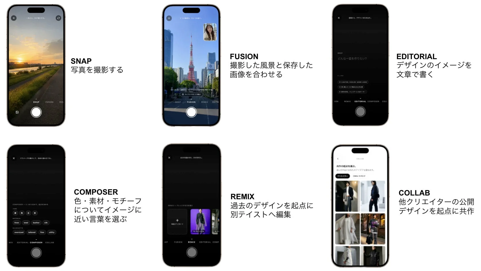 この画像は、写真撮影、画像合成、デザインテキスト化、素材・シルエット選択、デザインリミックス、他クリエイターとの共同制作といった、デザインアプリの主要な機能をスマートフォンUIで紹介しています。