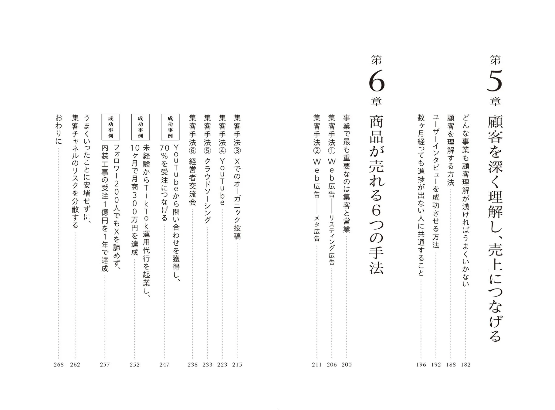 目次4