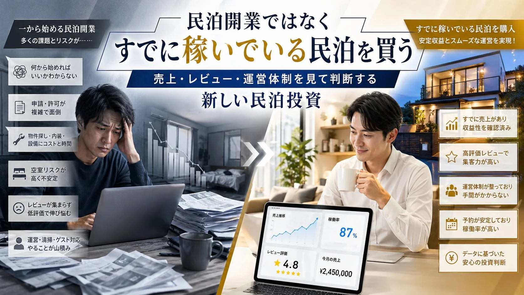 一から始める民泊開業と、すでに稼いでいる民泊を買う新しい民泊投資の比較