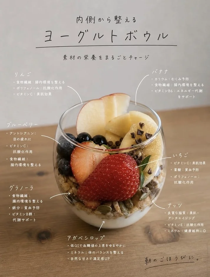 フルーツやグラノーラたっぷりのヨーグルトボウル