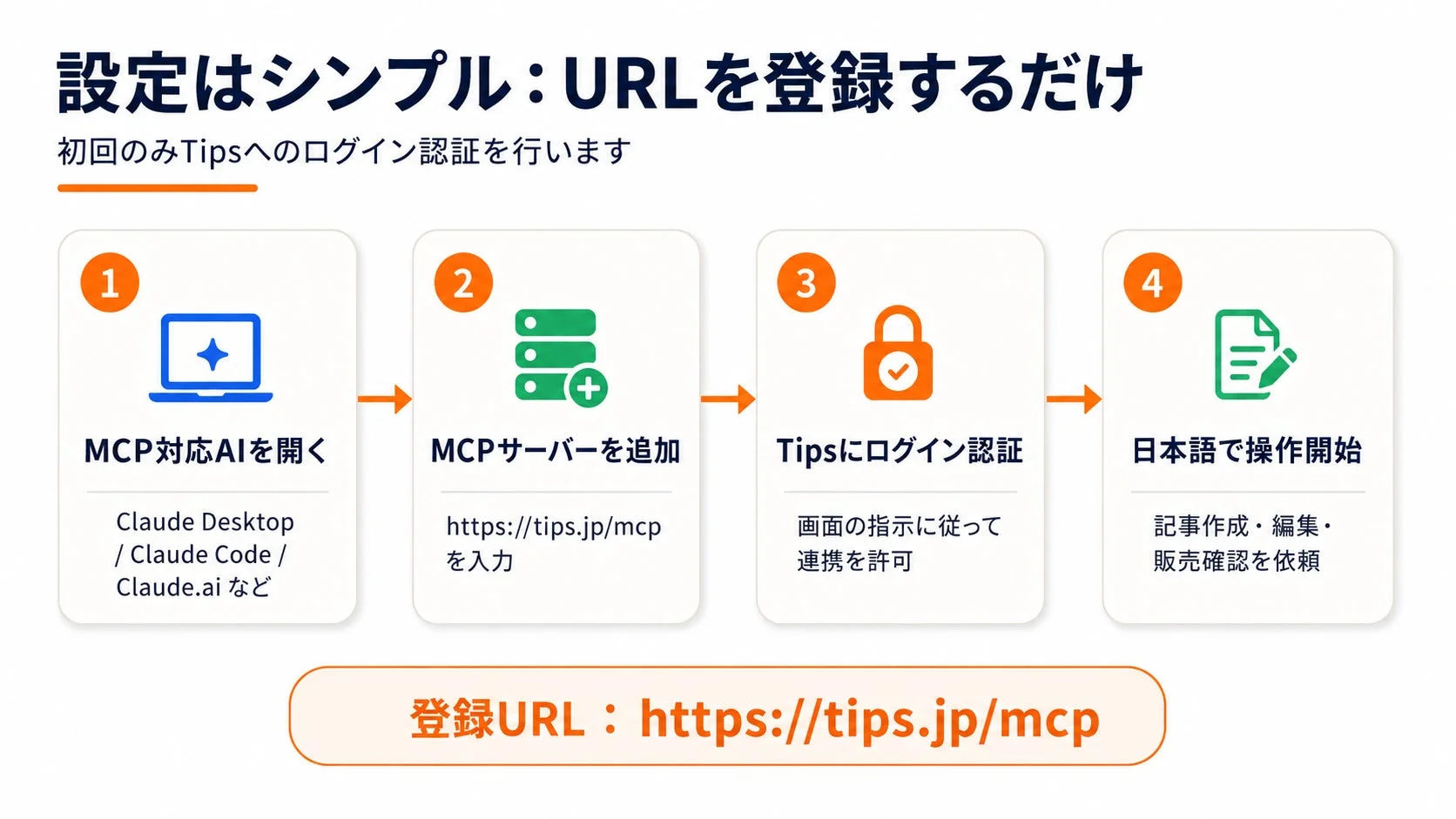 MCP連携設定方法