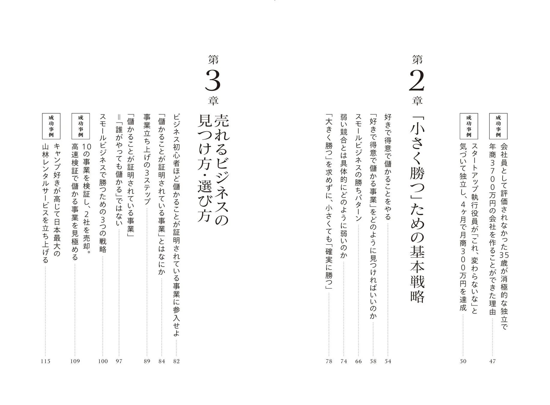 目次2