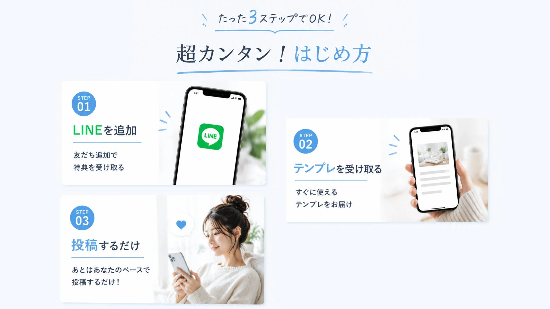 3ステップで始められる説明