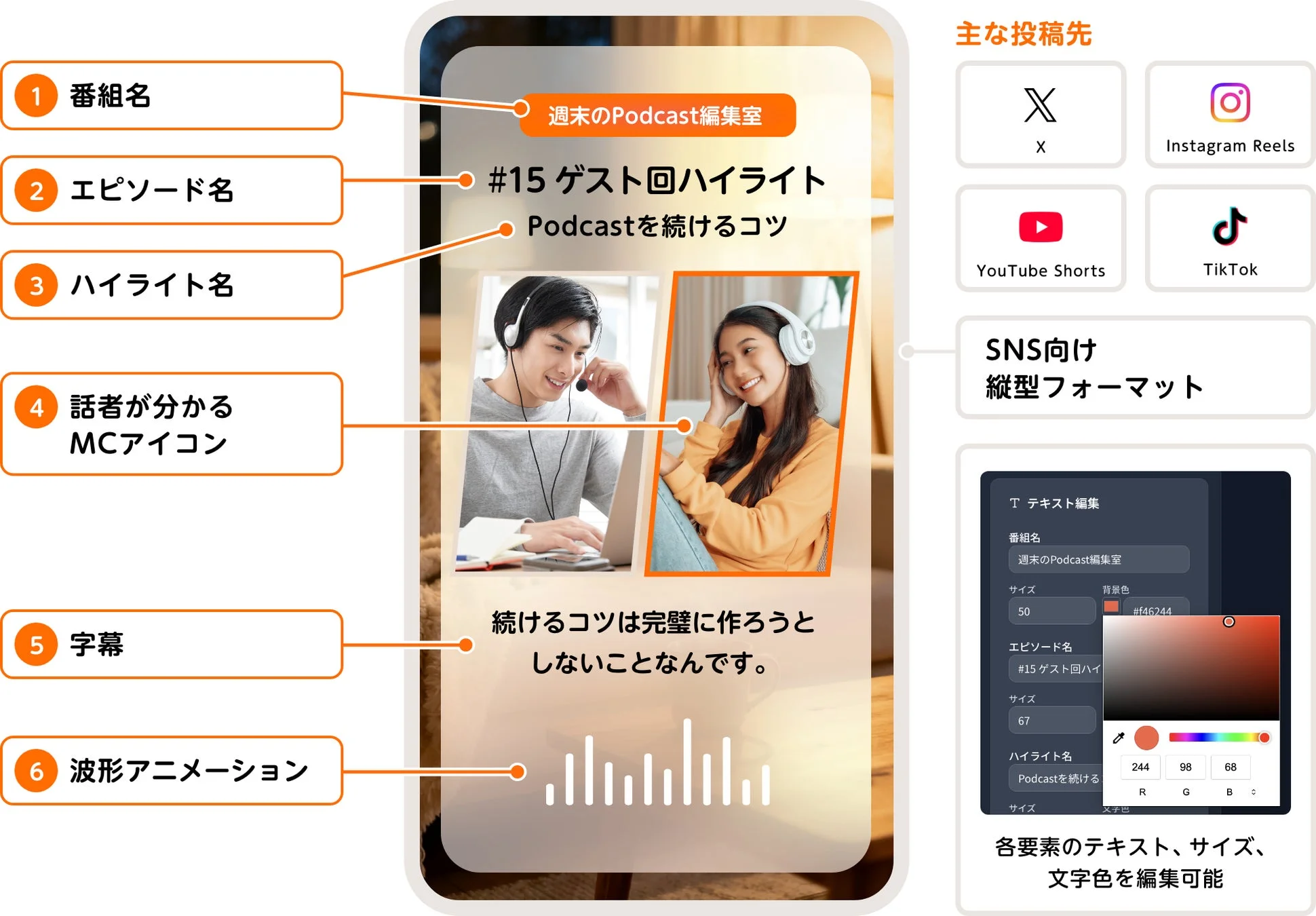 SNS投稿向けの縦型Podcast動画編集ツールを紹介する画像