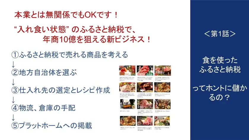 本業と無関係でも年商10億を目指せる、食を使ったふるさと納税ビジネスの5つのステップを紹介。商品選定からプラットフォーム掲載までを解説し、その収益性について問いかけている。