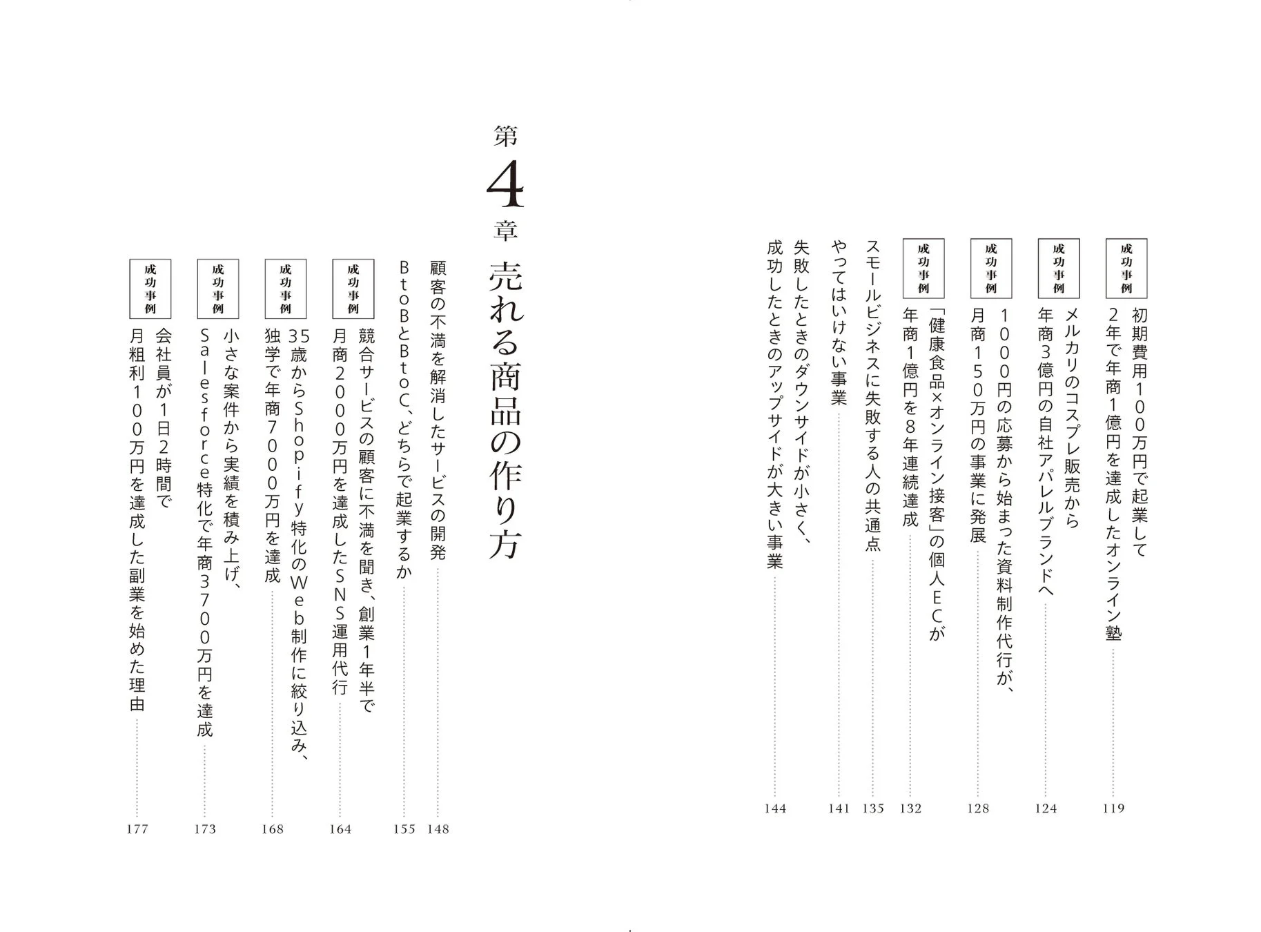 目次3