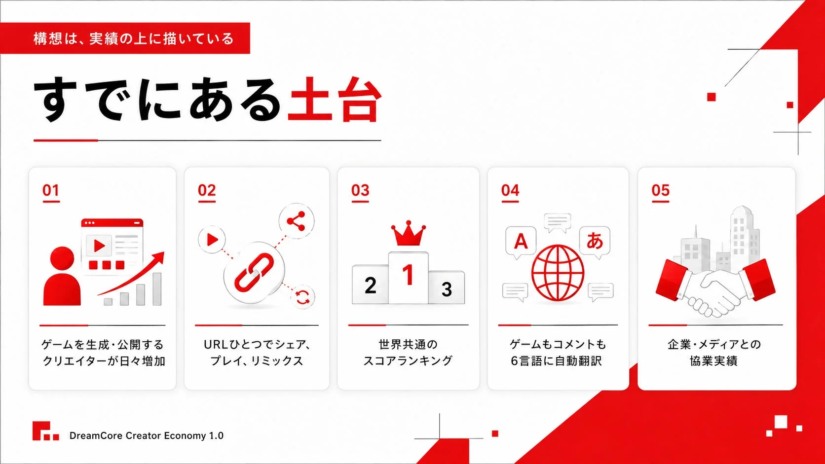 構想の土台